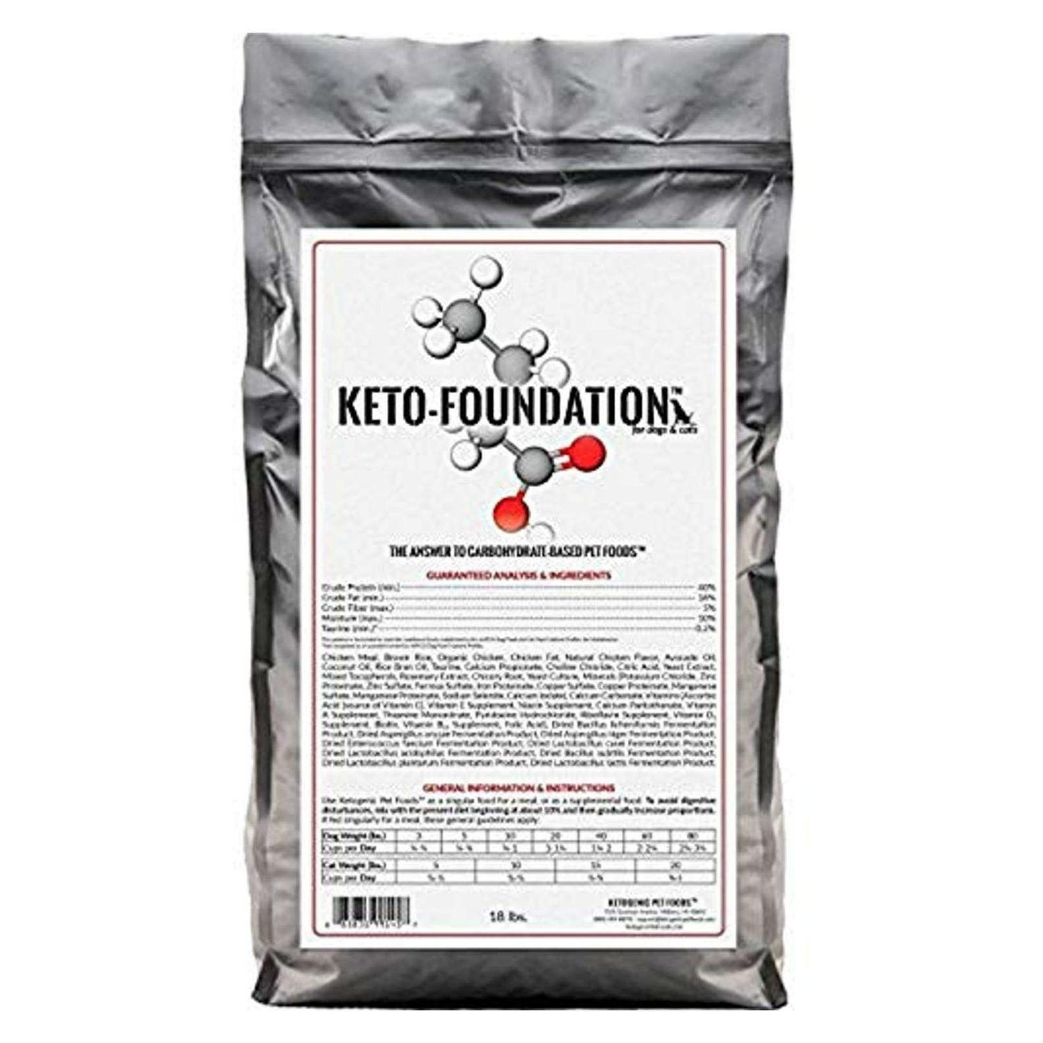 Ketogenic Pet Foods Keto-Foundation Protein Cat & Dog Food